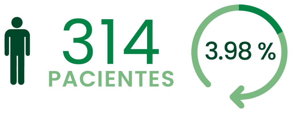 E_Texto e Iconos