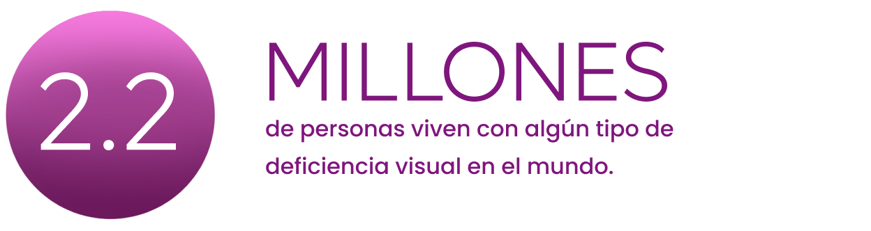 Elemento gráfico personas que viven con deficiencia visual