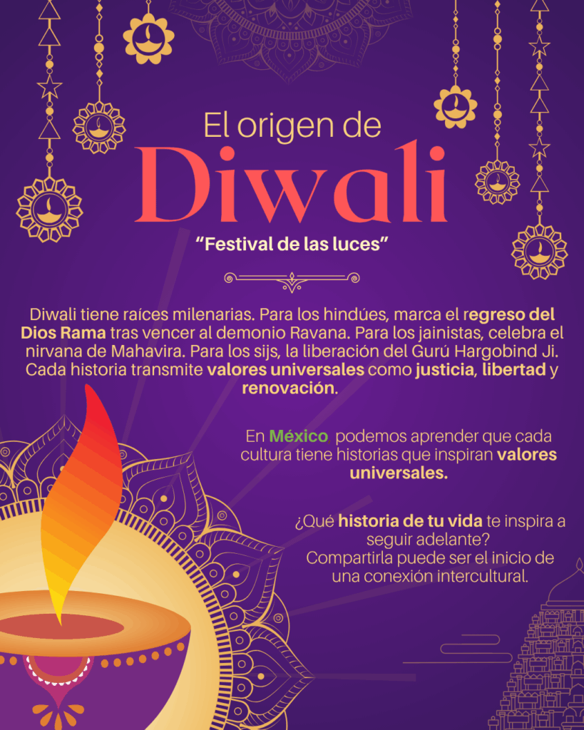 El origen de Diwali